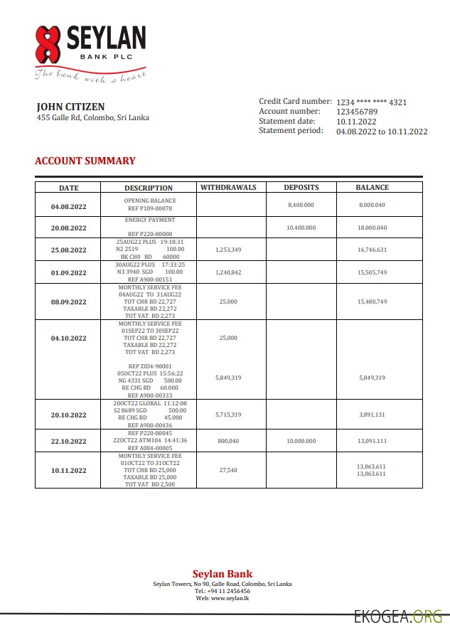 Relevé bancaire du Sri Lanka Seylan